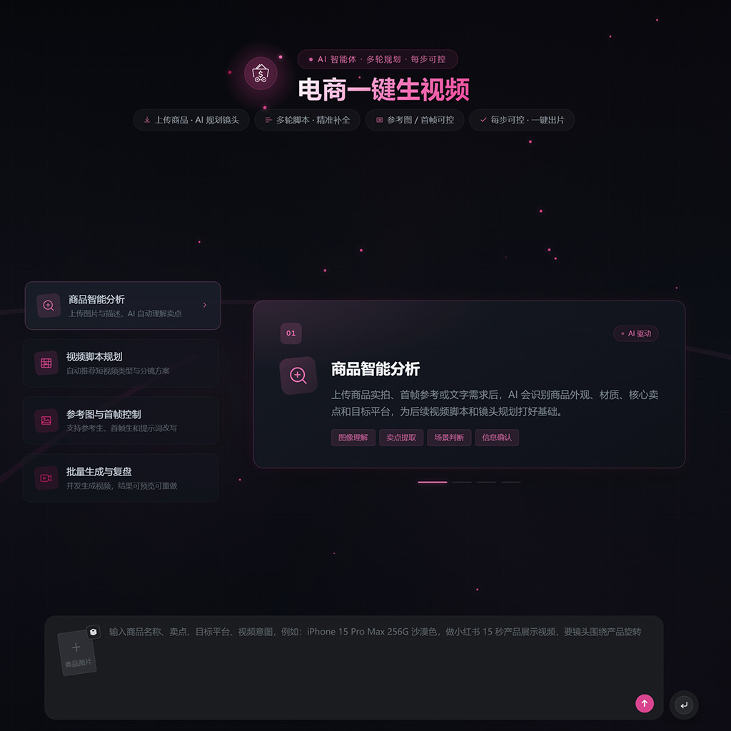 AI 内容视觉创作示例
